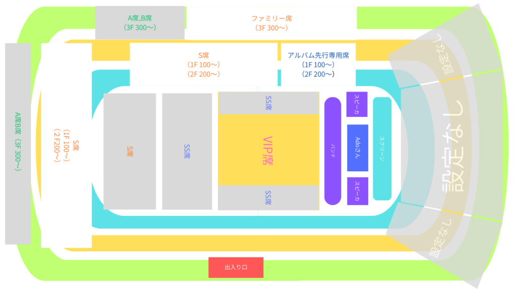 Adoライブ・日産スタジアムの座席表イメージ(アリーナ・1階・2階スタンドの位置関係)